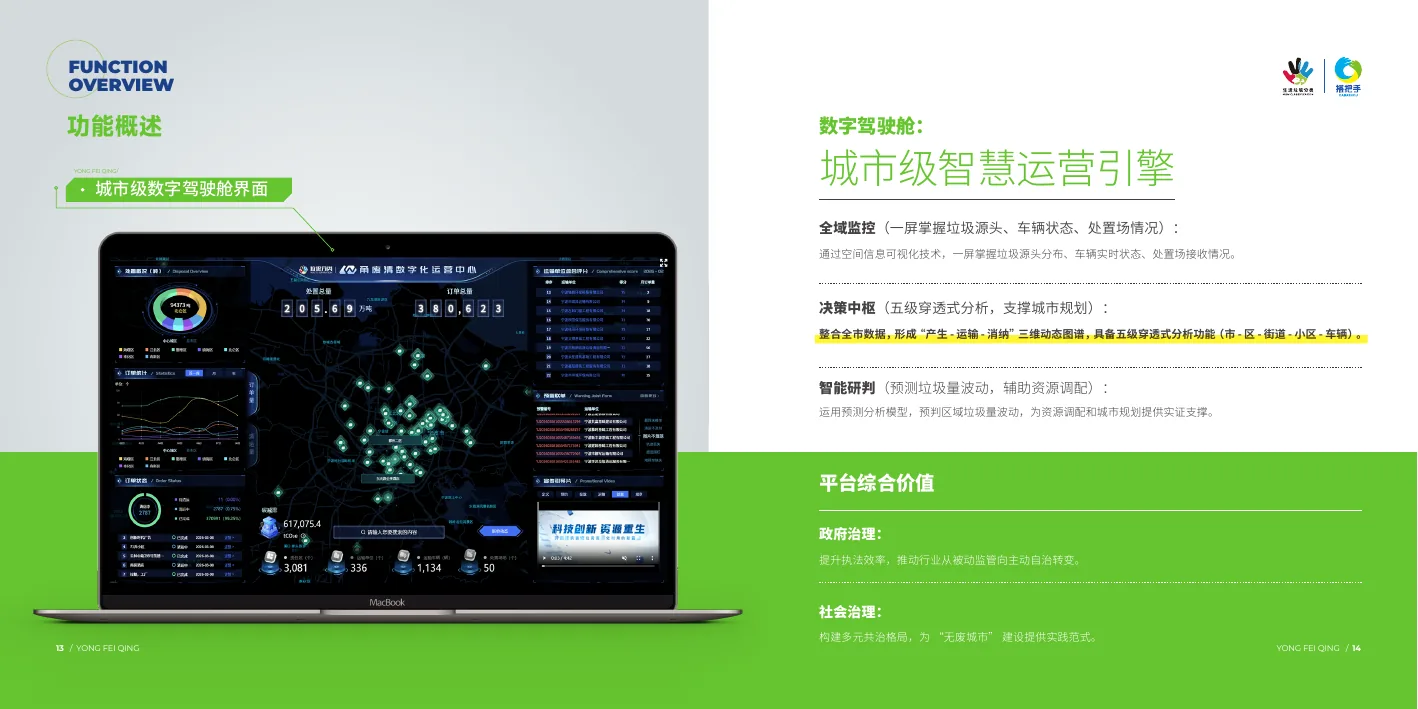 甬废清装修垃圾数字驾驶舱界面示意图